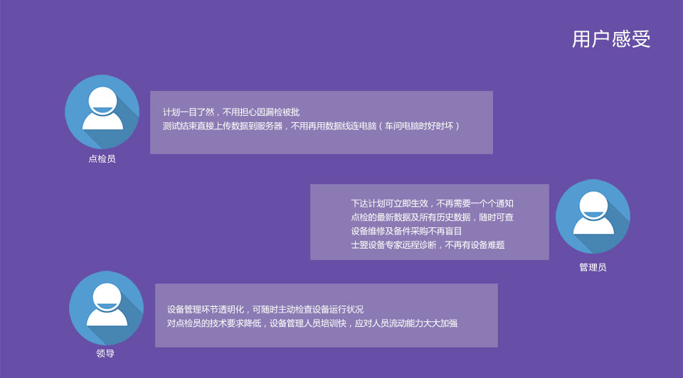 �O(sh��)���cѲ�z